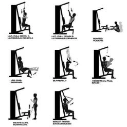 Finnlo “Autark 600” Multigym 26 Finnlo “Autark 600” Multigym -Sport-Thieme Shop 111 7312 12