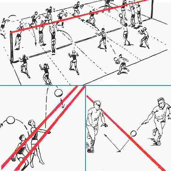 Reivo "Super" Band, 23 M 4 Reivo "Super" Band, 23 M - Image 2