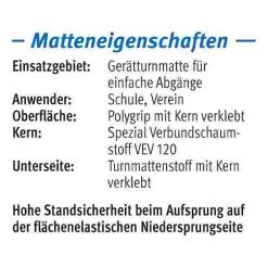 Sport-Thieme "GTM 3000" Apparatus Gymnastics Mat 20 Sport-Thieme "GTM 3000" Apparatus Gymnastics Mat -Sport-Thieme Shop 207 7606 Eigenschaften